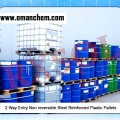 2 Way Entry Non reversible Steel Reinforced Plastic Pallets