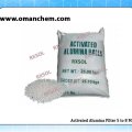 Activated Alumina Filter 5 to 8 MM