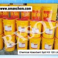 Chemical Absorbent Spill Kit 120 Ltr